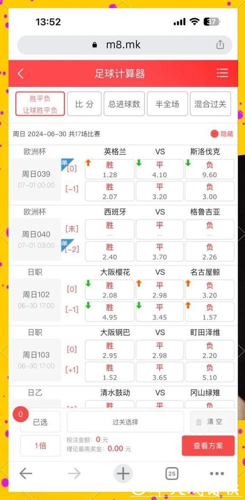 2026年世界杯投注赔率分析与预测策略