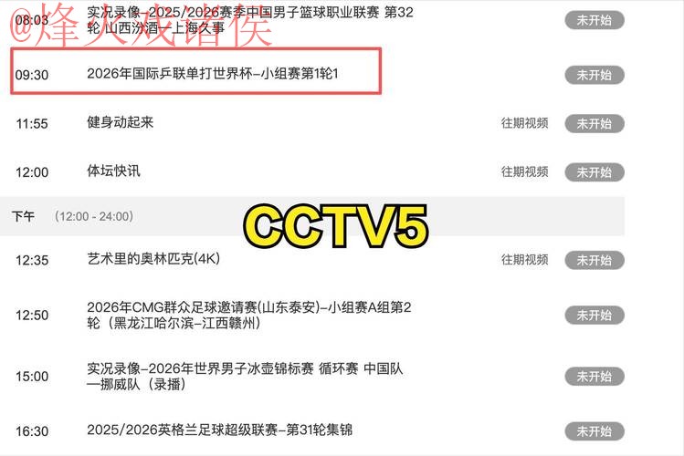 官方发布:最新世界杯直播排行揭晓 官方发布:最新世界杯直播排行揭晓